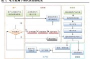 国产观看,国产影视作品中的时代印记与民族精神